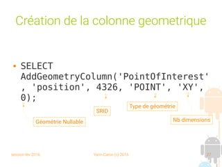 session fev 2016 Yann Caron (c) 2016 27
Création de la colonne geometrique
 SELECT
AddGeometryColumn('PointOfInterest'
, 'position', 4326, 'POINT', 'XY',
0);
SRID
Type de géométrie
Nb dimensionsGéométrie Nullable
 