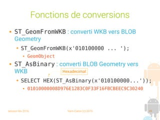 session fev 2016 Yann Caron (c) 2016 49
Fonctions de conversions
 ST_GeomFromWKB : converti WKB vers BLOB
Geometry
➔ ST_GeomFromWKB(x'010100000 ... ');
 GeomObject
 ST_AsBinary : converti BLOB Geometry vers
WKB
➔ SELECT HEX(ST_AsBinary(x'010100000...'));
 01010000008D976E1283C0F33F16FBCBEEC9C30240
Hexadecimal
 