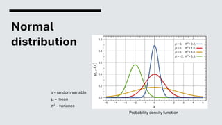 Normal
distribution
 – mean
2 – variance
x – random variable
Probability density function
 