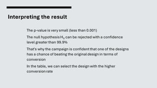 Interpreting the result
The p-value is very small (less than 0.001)
The null hypothesisH0 can be rejected with a confidence
level greater than 99.9%
That's why the campaign is confidentthat one of the designs
has a chance of beating the originaldesign in terms of
conversion
In the table, we can select the design with the higher
conversionrate
 