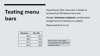 Testing menu
bars
Hypothesis:Mac menu bar is faster to
access than Windows menu bar
Design: between subjects, randomised
assignment of interface to subject
Measured time in ms
Windows Mac OS
625 647
480 503
621 559
633 586
Each entry in the table
corresponds to a different
testedsubject
 
