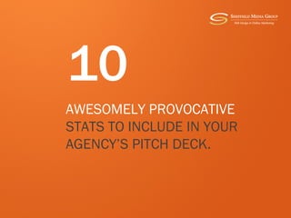 10
AWESOMELY PROVOCATIVE
STATS TO INCLUDE IN YOUR
AGENCY’S PITCH DECK.
 