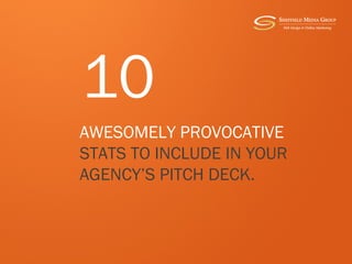 10
AWESOMELY PROVOCATIVE
STATS TO INCLUDE IN YOUR
AGENCY’S PITCH DECK.
 