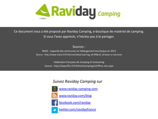 Ce document vous a été proposé par Raviday Camping, e-boutique de matériel de camping.
Si vous l’avez apprécié, n’hésitez ...