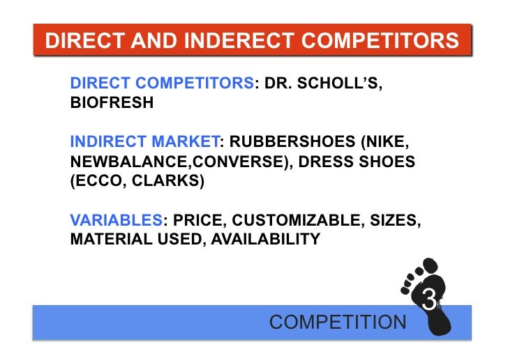 nike direct competitors