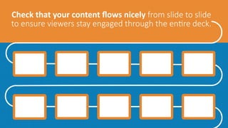 STOP! VIEW THIS! 10-Step Checklist When Uploading to Slideshare