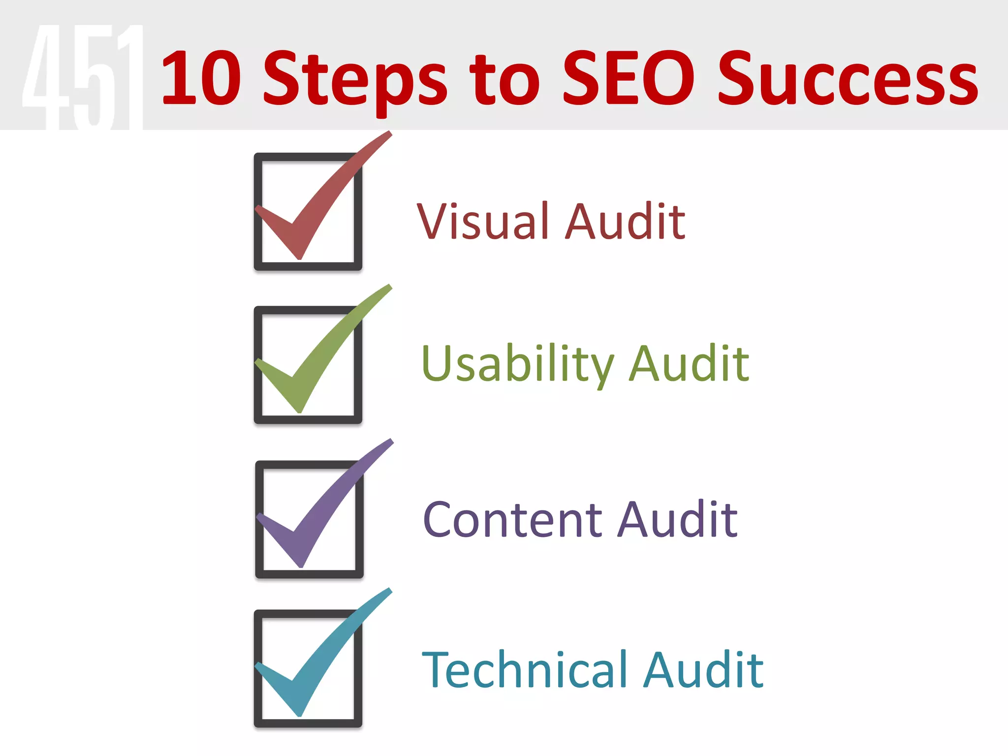 10 Steps to SEO Success
Visual Audit
Usability Audit
Content Audit
Technical Audit
 