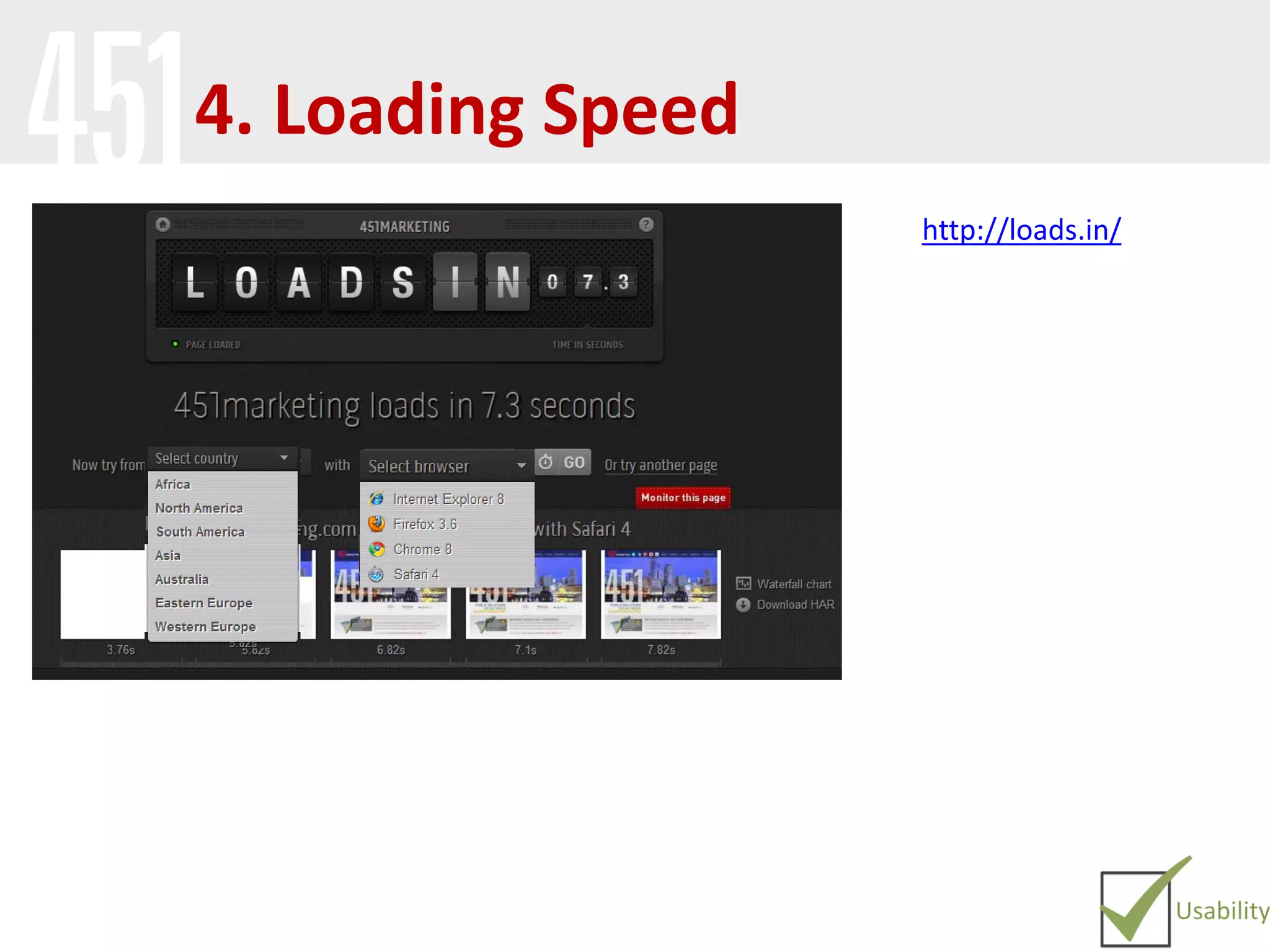 4. Loading Speed
http://loads.in/
 