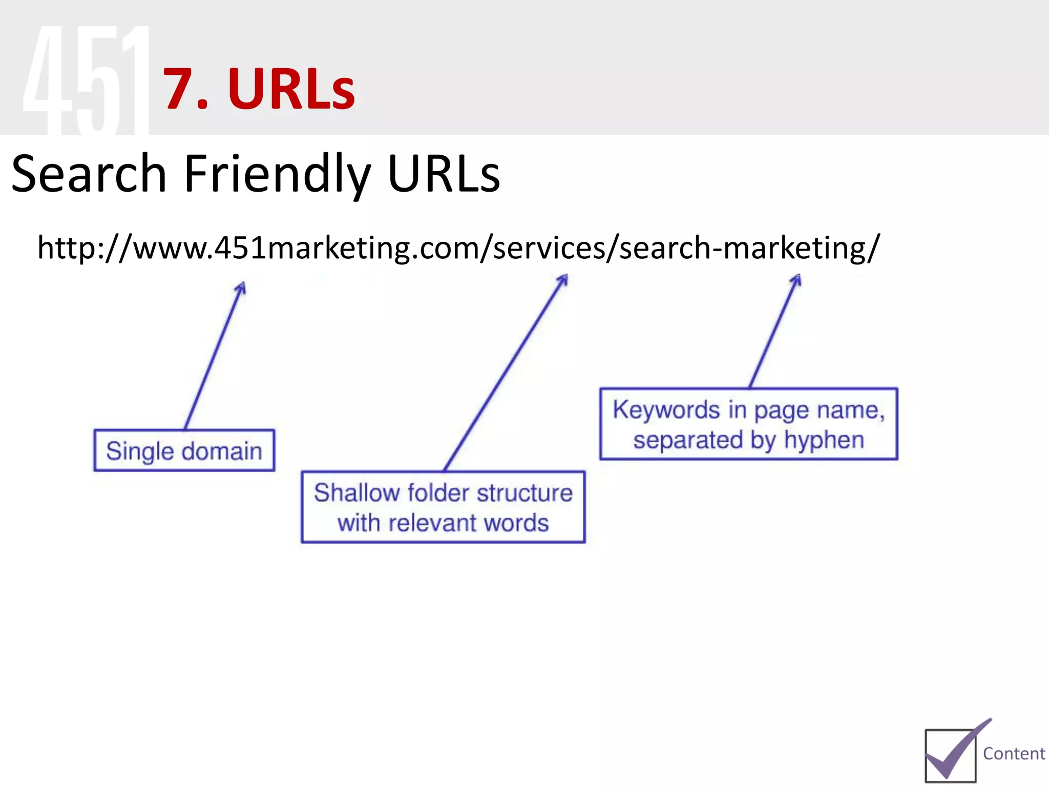 Search Friendly URLs
http://www.451marketing.com/services/search-marketing/
7. URLs
 