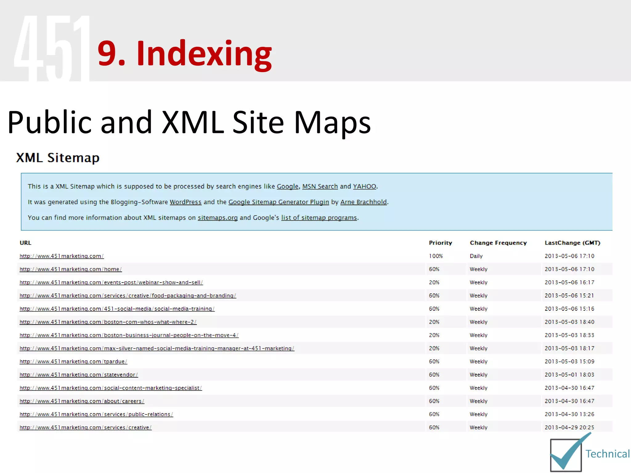 Public and XML Site Maps
9. Indexing
 
