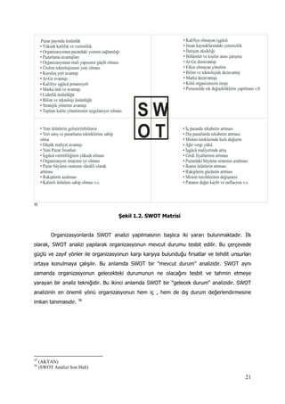 21
S W
O T
.Pazar payında üstünlük
• Yüksek karlılık ve verimlilik
• Organizasyonun pazardaki yerinin sağlamlığı
• Pazarlama avantajları
• Organizasyonun mali yapısının güçlü olması
• Üretim teknolojisinin yeni olması
• Kuruluş yeri avantajı
• Ar-Ge avantajı
• Kalifiye işgücü potansiyeli
• Marka ünü ve avantajı
• Liderlik üstünlüğü
• Bilim ve teknoloji üstünlüğü
• Stratejik yönetim avantajı
• Toplam kalite yönetiminin uygulanıyor olması
• Yeni ürünlerin geliştirilebilmesi
• Yeri satış ve pazarlama tekniklerine sahip
olma
• Düşük maliyet avantajı
• Yeni Pazar fırsatları
• İşgücü verimliliğinin yüksek olması
• Organizasyon imajının iyi olması
• Pazar büyüme oranının sürekli olarak
artması
• Rakiplerin azalması
• Kaliteli ürünlere sahip olması v.s.
• Kalifiye olmayan işgücü
• İnsan kaynaklarındaki yetersizlik
• İletişim eksikliği
• Bölümler ve kişiler arası çatışma
• Ar-Ge dezavantajı
• Etkin olmayan yönetim
• Bilim ve teknolojide dezavantaj
• Marka dezavantajı
• Kötü organizasyon imajı
• Personelde sık değişikliklerin yapılması v.b
• İç pazarda rekabetin artması
• Dış pazarlarda rekabetin artması
• Misten isteklerinde hızlı değişim
• Ağır vergi yükü
• İşgücü maliyetinde artış
• Girdi fiyatlarının artması
• Pazardaki büyüme oranının azalması
• İkame ürünlerin artması
• Rakiplerin gücünün artması
• Misten tercihlerinin değişmesi
• Paranın değer kaybı ve enflasyon v.s.
35
Şekil 1.2. SWOT Matrisi
Organizasyonlarda SWOT analizi yapılmasının başlıca iki yararı bulunmaktadır. İlk
olarak, SWOT analizi yapılarak organizasyonun mevcut durumu tesbit edilir. Bu çerçevede
güçlü ve zayıf yönler ile organizasyonun karşı karşıya bulunduğu fırsatlar ve tehdit unsurları
ortaya konulmaya çalışılır. Bu anlamda SWOT bir "mevcut durum" analizidir. SWOT aynı
zamanda organizasyonun gelecekteki durumunun ne olacağını tesbit ve tahmin etmeye
yarayan bir analiz tekniğidir. Bu ikinci anlamda SWOT bir "gelecek durum" analizidir. SWOT
analizinin en önemli yönü organizasyonun hem iç , hem de dış durum değerlendirmesine
imkan tanımasıdır. 36
35
(AKTAN)
36
(SWOT Analizi Son Hali)
 