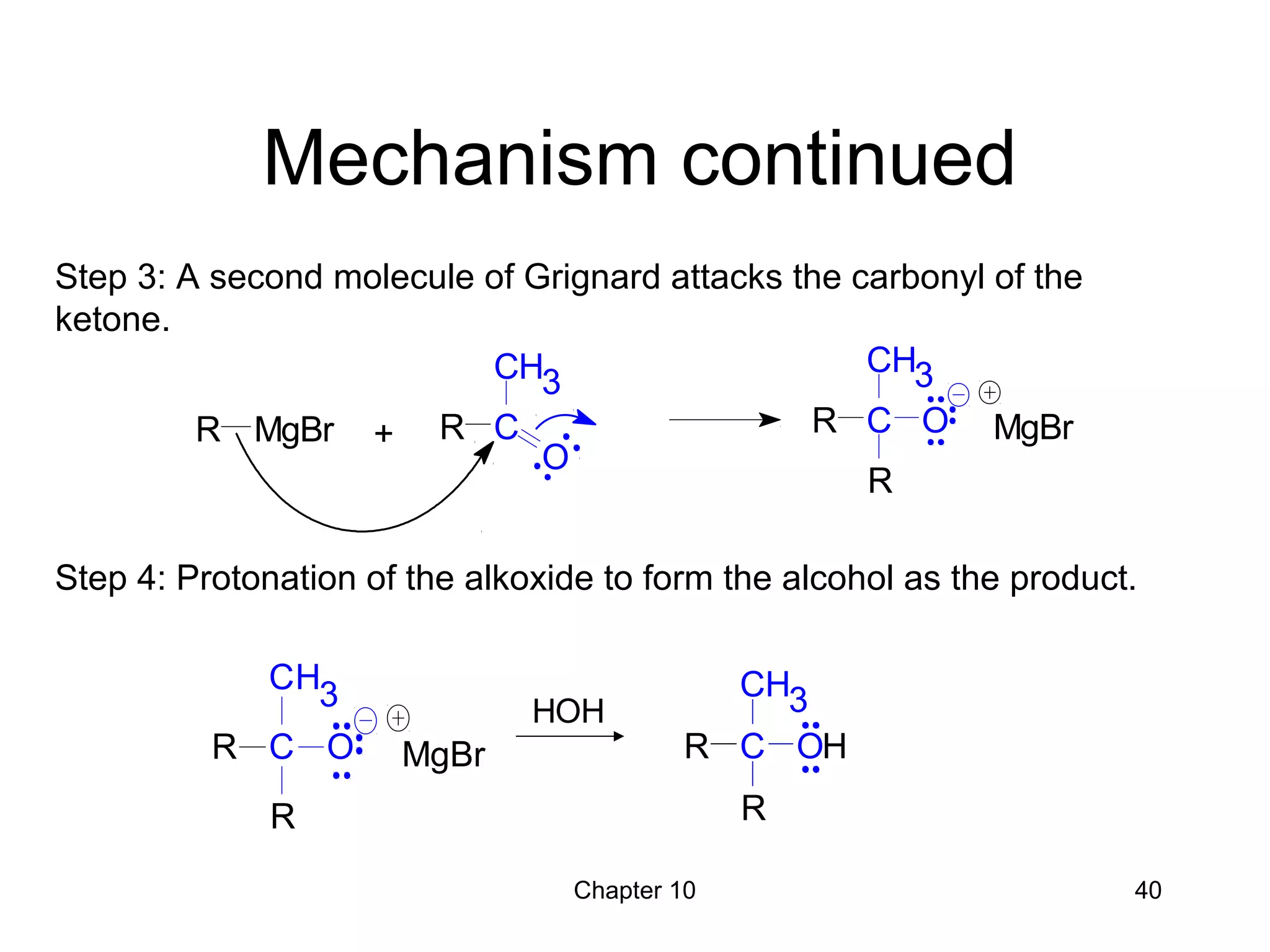 Chapter 10 40
Mechanism continued
HOH
C
CH3
R
OHRC
CH3
R
OR MgBr
C
CH3
R
O
R MgBr + C
CH3
R
OR MgBr
Step 3: A second molecule of Grignard attacks the carbonyl of the
ketone.
Step 4: Protonation of the alkoxide to form the alcohol as the product.
 
