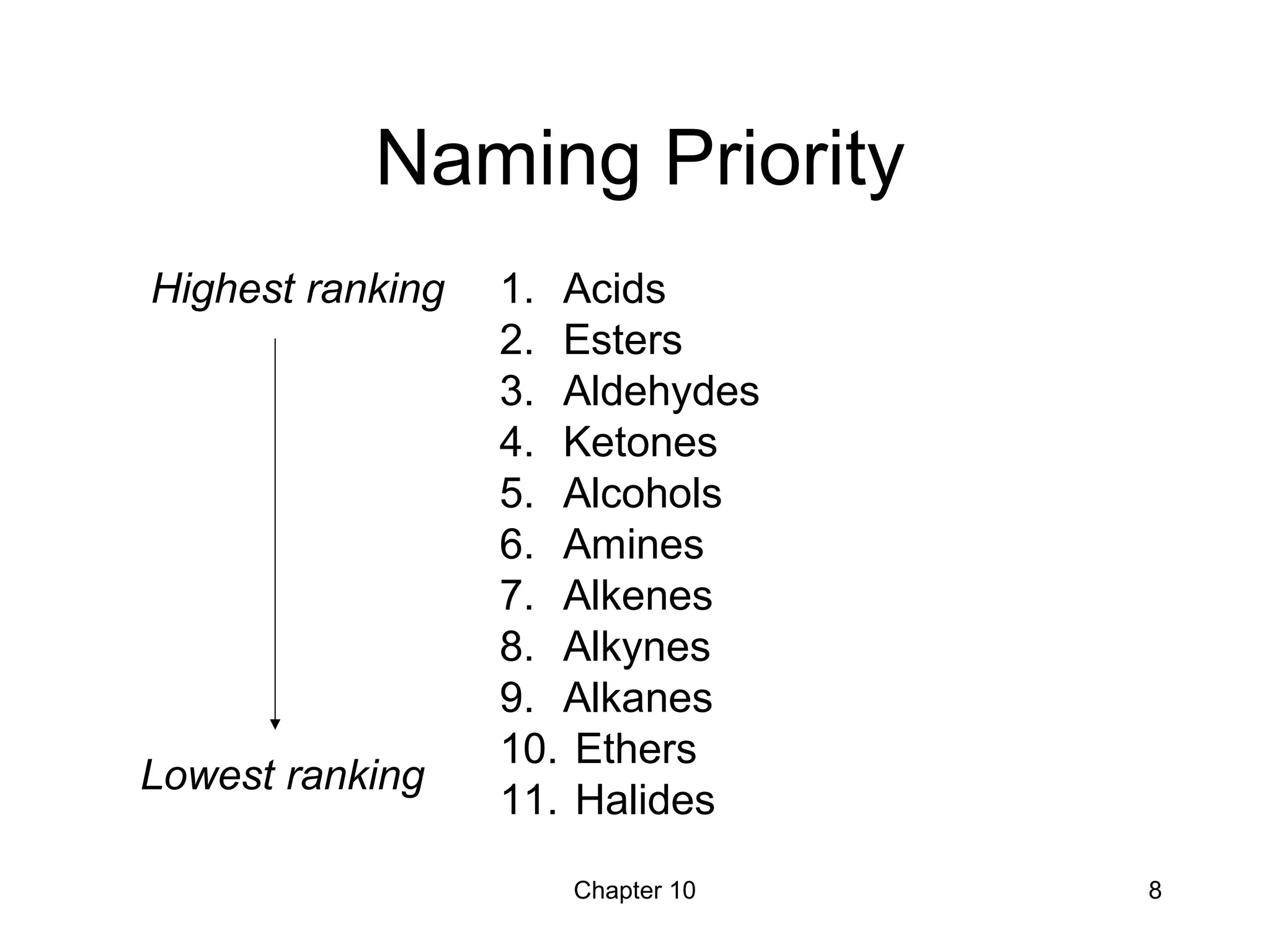 Chapter 10 8
Naming Priority
1. Acids
2. Esters
3. Aldehydes
4. Ketones
5. Alcohols
6. Amines
7. Alkenes
8. Alkynes
9. Alkanes
10. Ethers
11. Halides
Highest ranking
Lowest ranking
 