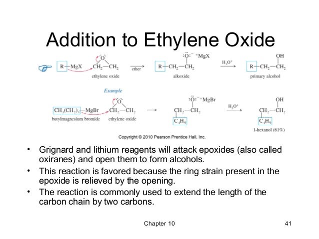 sythesis of methyl sythesis of methyl