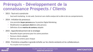 Prérequis - Développement de la
connaissance Prospects / Clients
• 2013 : Tout est à construire
• Seul outil marketing : le site web. Construit sans réelle analyse de la cible et de ses comportements.
• 2014 : Initiation du processus
• Une première buyer persona pour la practice Digital Marketing
• Modélisation du parcours client de cette persona
• Définition d’une matrice de contenu adaptée
• 2015 : Approfondissement de la stratégie
• Nouvelles buyers personas pour les autres practices
• Parcours clients adaptés
• Matrices de contenu pour chaque
• 2016 : Premières enquêtes à grande échelle sur les clients existants et les collaborateurs
• Plus enquête multi touchpoints
 