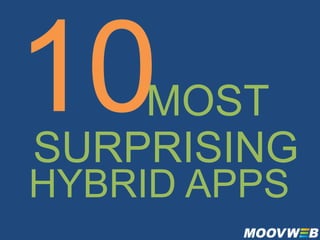 10 Most Surprising Hybrid Apps