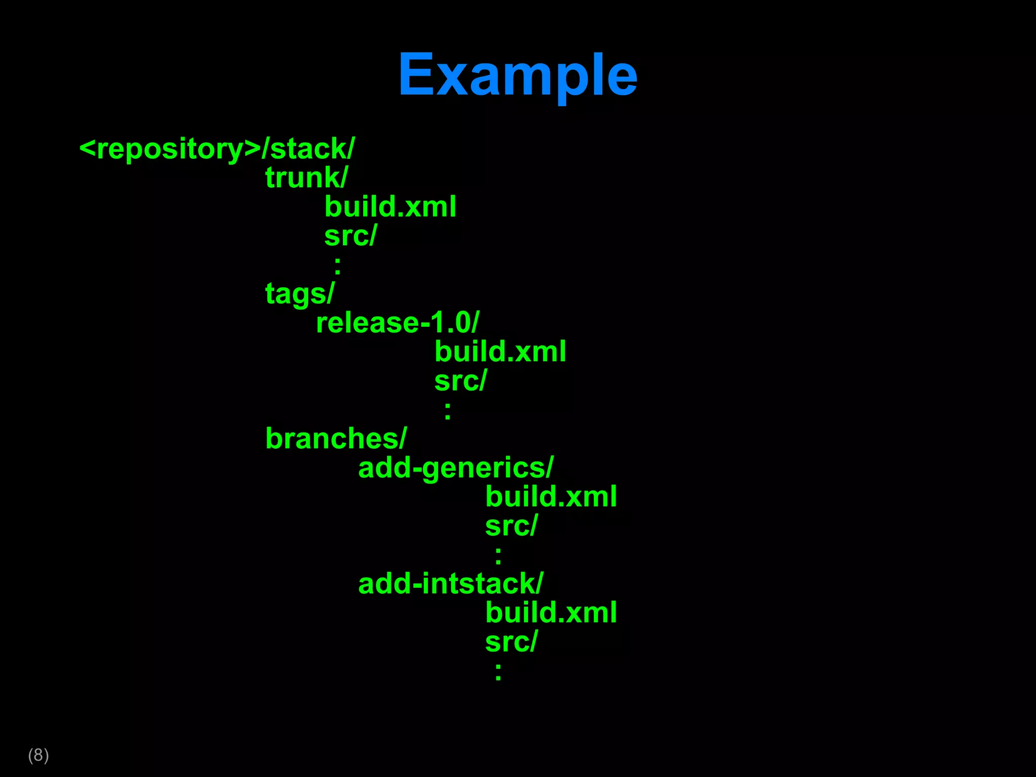 Example <repository>/stack/   trunk/   build.xml   src/   :   tags/   release-1.0/   build.xml   src/   :   branches/   add-generics/   build.xml   src/   :   add-intstack/   build.xml   src/   :   