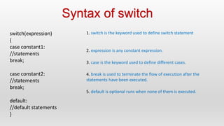 What is Switch Case? | PPT image.