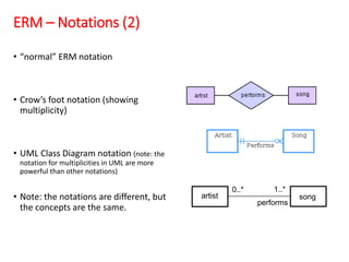 ERM – Notations (2)
• “normal” ERM notation
• Crow’s foot notation (showing
multiplicity)
• UML Class Diagram notation (note: the
notation for multiplicities in UML are more
powerful than other notations)
• Note: the notations are different, but
the concepts are the same.
artist song
performs
1..*
0..*
 