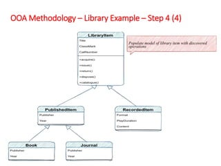 OOA Methodology – Library Example – Step 4 (4)
 