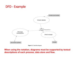 DFD - Example
When using the notation, diagrams must be supported by textual
descriptions of each process, data store and flow.
 