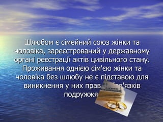 Шлюбом є сімейний союз жінки таШлюбом є сімейний союз жінки та
чоловіка, зареєстрований у державномучоловіка, зареєстрований у державному
органі реєстрації актів цивільного стану.органі реєстрації актів цивільного стану.
Проживання однією сім'єю жінки таПроживання однією сім'єю жінки та
чоловіка без шлюбу не є підставою длячоловіка без шлюбу не є підставою для
виникнення у них прав і обов'язківвиникнення у них прав і обов'язків
подружжя.подружжя.
 