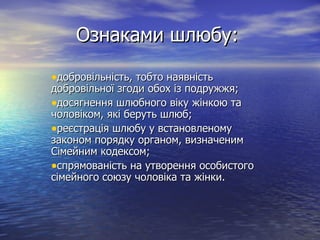 Ознаками шлюбу:Ознаками шлюбу:
•добровільність, тобто наявністьдобровільність, тобто наявність
добровільної згоди обох із подружжя;добровільної згоди обох із подружжя;
•досягнення шлюбного віку жінкою тадосягнення шлюбного віку жінкою та
чоловіком, які беруть шлюб;чоловіком, які беруть шлюб;
•реєстрація шлюбу у встановленомуреєстрація шлюбу у встановленому
законом порядку органом, визначенимзаконом порядку органом, визначеним
Сімейним кодексом;Сімейним кодексом;
•спрямованість на утворення особистогоспрямованість на утворення особистого
сімейного союзу чоловіка та жінки.сімейного союзу чоловіка та жінки.
 