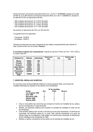 El día 9 de enero, la empresa mayorista Centro S.A., con N.I.T. A07888888, situada en la calle
20 #30-10, A.A. 887 facturó a la empresa Industrias Norte, S.A. (N.I.T. A39808012), situada en
la calle 90 #13-84, los siguientes artículos:

.- 300 unidades del producto “A” a 4210   $/unidad
.- 500 unidades del producto “B” a 2415   $/unidad
.- 150 unidades del producto “C” a 5422   $/unidad
.- 200 unidades del producto “D” a 1149   $/unidad

Se practicó un descuento del 10% y el 16% del IVA.

Los gastos fueron los siguientes:

.- Transporte: 12108 $.
.- Embalajes: 10290 $.


Introduce las fórmulas que sean necesarias en las celdas correspondientes para calcular el
total, Guarda el libro con el nombre “Factura”.


6- Inventario empresa de computadores: Calcula la columna “Precio sin IVA”, “IVA” (16%) y
el “precio más IVA”

                                              Precio sin                    Precio más
 PRODUCTO         PRECIO      CANTIDAD                          IVA
                                                 IVA                           IVA
    Mouse          60000            100
   Teclado         35000             23
   Scanner         120000           200
 Lápiz Óptico      10000            150
   Monitor         250000           300
 Procesador        320000           200
   Memoria
                   156000           120
     RAM


7. GRÁFICOS: MEDALLAS OLÍMPICAS

En una hoja nueva de Excel (llámala Gráficos) y crea la siguiente tabla, que incluye las
medallas obtenidas por España en las últimas cinco Olimpiadas:

                                                     Nº de medallas
                  Sedes                    Oro            Plata       Bronce
                  Los Ángeles 1984          1               2            2
                  Seúl 1988                 1               1            2
                  Barcelona 1992           13               7            2
                  Atlanta 1996              5               6            6
                  Sydney 2000               3               3            5

    •   Crea un solo gráfico tipo columnas que compare el número de medallas de oro, plata y
        bronce conseguidas en cada olimpiada.
    •   Realiza, por separado, gráficos que muestren la cantidad de medallas en cada una de
        las olimpiadas.
    •   Crea también gráficos tipo circular o de torta que sirve para representar, en términos de
        porcentaje, las distintas partes de un todo. Sólo permite representar una serie de
        valores cada vez (o población). Este gráfico nos servirá para comprobar la distribución
        de las medallas en las olimpiadas de 1984.
    •   Realiza un gráfico comparativo de las sedes con la cantidad de medallas de oro.
 