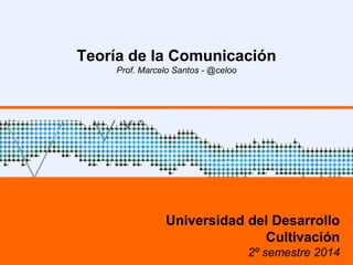 Teoría de la Comunicación
Prof. Marcelo Santos - @celoo
Universidad del Desarrollo
Cultivación
2º semestre 2015
 