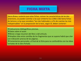 FICHA MIXTA
Sierra Bravo, sustenta que estas fichas, reúnen las características de las dos
anteriores, se pueden asimilar a las que Umberto Eco (1982:158) llama fichas
de lectura y a las que considera “las más habituales y a fin de cuentas las más
indispensables” en la preparación de la tesis, según él, deben contener:
Indicaciones bibliográficas precisas.
Datos sobre el autor.
Breve o largo resumen del libro o del artículo.
Amplias citas entre comillas de los fragmentos que se supone habrá que citar
con indicación precisa de las páginas.
Comentarios personales, al final de la ficha para no confundirlos con las ideas
tomadas de la obra fichada.

FVH

 