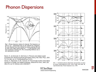 Phonon Dispersions
NANO266
10
Baroni, S.; de Gironcoli, S.; Dal Corso, A. Phonons and related crystal
properties from density-functional perturbation theory, Rev. Mod. Phys., 2001,
73, 515–562, doi:10.1103/RevModPhys.73.515.
Gonze, X.; Rignanese, G.-M.; Caracas, R. First-principle studies of the lattice
dynamics of crystals, and related properties, Zeitschrift für Krist., 2005, 220,
458–472, doi:10.1524/zkri.220.5.458.65077.
 