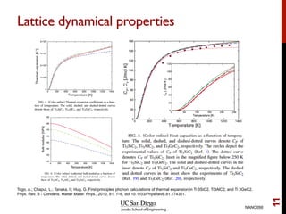 Lattice dynamical properties
NANO266
11
Togo, A.; Chaput, L.; Tanaka, I.; Hug, G. First-principles phonon calculations of thermal expansion in Ti 3SiC2, Ti3AlC2, and Ti 3GeC2,
Phys. Rev. B - Condens. Matter Mater. Phys., 2010, 81, 1–6, doi:10.1103/PhysRevB.81.174301.
 