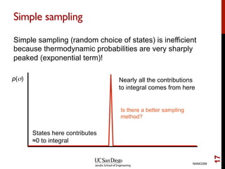 Simple sampling (random choice of states) is inefficient
because thermodynamic probabilities are very sharply
peaked (exponential term)!
Simple sampling
NANO266
17
p(σ)
States here contributes
≈0 to integral
Nearly all the contributions
to integral comes from here
Is there a better sampling
method?
 