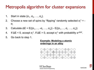 Metropolis algorithm for cluster expansions
1.  Start in state {σ1, σ2, …, σn}.
2.  Choose a new set of spins by “flipping” randomly selected σi* = -
σi
3.  Calculate ΔE = E({σ1,…, -σi, …, σn}) - E({σ1,…, σi, …, σn})
4.  If ΔE < 0, accept σi*. If ΔE > 0, accept σi* with probability e-βΔE.
5.  Go back to step 1.
NANO266
19
Example: Modeling a atomic
orderings in an alloy
 