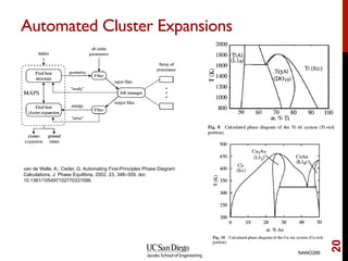 Automated Cluster Expansions
NANO266
20
van de Walle, A.; Ceder, G. Automating First-Principles Phase Diagram
Calculations, J. Phase Equilibria, 2002, 23, 348–359, doi:
10.1361/105497102770331596.
 