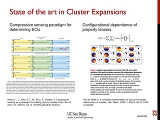 State of the art in Cluster Expansions
NANO266
22
Van de Walle, A. A complete representation of structure-property
relationships in crystals., Nat. Mater., 2008, 7, 455–8, doi:10.1038/
nmat2200.
Compressive sensing paradigm for
determining ECIs
Configurational dependence of
property tensors
Nelson, L. J.; Hart, G. L. W.; Zhou, F.; Ozoliņš, V. Compressive
sensing as a paradigm for building physics models, Phys. Rev. B,
2013, 87, 035125, doi:10.1103/PhysRevB.87.035125.
 