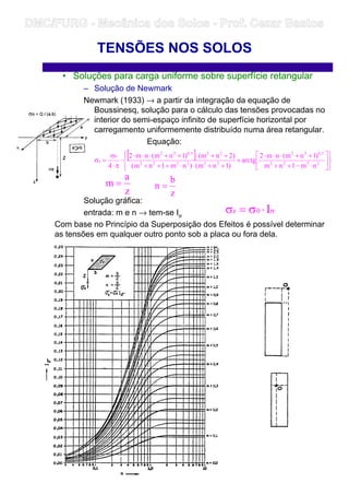 • Soluções para carga uniforme sobre superfície retangular
– Solução de Newmark
Newmark (1933) → a partir da integração da equação de
Boussinesq, solução para o cálculo das tensões provocadas no
interior do semi-espaço infinito de superfície horizontal por
carregamento uniformemente distribuído numa área retangular.
Equação:
Solução gráfica:
entrada: m e n → tem-se Iσ
Com base no Princípio da Superposição dos Efeitos é possível determinar
as tensões em qualquer outro ponto sob a placa ou fora dela.
TENSÕES NOS SOLOS
σ⋅σ=σ I0z
z
a
m =
z
b
n =
[ ]












⋅−++
++⋅⋅⋅
+
++⋅⋅+++
++⋅++⋅⋅⋅
⋅
π⋅
σ
=σ 2222
5,022
222222
225,022
0
z
nm1nm
)1nm(nm2
arctg
)1nm()nm1nm(
)2nm()1nm(nm2
4
DMC/FURG - Mecânica dos Solos - Prof. Cezar Bastos
 