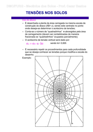 Uso do ábaco
– É desenhada a planta da área carregada na mesma escala de
construção do ábaco (AB= z), sendo este centrado no ponto
onde deseja-se determinar o acréscimo de tensões;
– Conta-se o número de “quadradinhos” n abrangidos pela área
de carregamento (devem ser contabilizadas de maneira
fracionada os “quadradinhos” ocupados parcialmente);
– O acréscimo de tensão vertical será dado por:
sendo Iσ= 0,005
– É necessário repetir os procedimentos para cada profundidade
que se deseja conhecer as tensões porque modifica a escala do
desenho.
Exemplo:
TENSÕES NOS SOLOS
σ⋅⋅σ=σ In0z
DMC/FURG - Mecânica dos Solos - Prof. Cezar Bastos
 