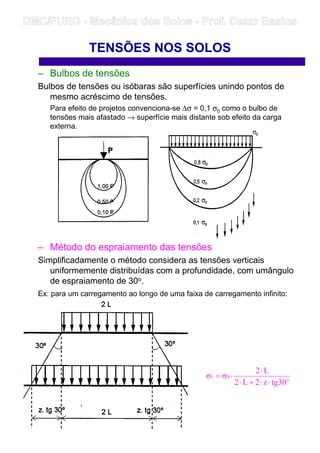 – Bulbos de tensões
Bulbos de tensões ou isóbaras são superfícies unindo pontos de
mesmo acréscimo de tensões.
Para efeito de projetos convenciona-se ∆σ = 0,1 σ0 como o bulbo de
tensões mais afastado → superfície mais distante sob efeito da carga
externa.
– Método do espraiamento das tensões
Simplificadamente o método considera as tensões verticais
uniformemente distribuídas com a profundidade, com umângulo
de espraiamento de 30o.
Ex: para um carregamento ao longo de uma faixa de carregamento infinito:
TENSÕES NOS SOLOS
o
0v
30tgz2L2
L2
⋅⋅+⋅
⋅
⋅σ=σ
DMC/FURG - Mecânica dos Solos - Prof. Cezar Bastos
 