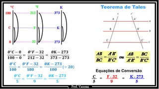 Prof.: VanessaProf. Vanessa
Teorema de Tales
𝜽°𝑪 − 𝟎
𝟏𝟎𝟎 − 𝟎
=
𝜽°𝑭 − 𝟑𝟐
𝟐𝟏𝟐 − 𝟑𝟐
=
𝜽𝐊 − 𝟐𝟕𝟑
𝟑𝟕𝟑 − 𝟐𝟕𝟑
𝜽°𝑪
𝟏𝟎𝟎
=
𝜽°𝑭 − 𝟑𝟐
𝟏𝟖𝟎
=
𝜽𝑲 − 𝟐𝟕𝟑
𝟏𝟎𝟎
(÷ 𝟐𝟎)
𝜽°𝑪
𝟓
=
𝜽°𝑭 − 𝟑𝟐
𝟗
=
𝜽𝑲 − 𝟐𝟕𝟑
𝟓
Equações de Conversão
 