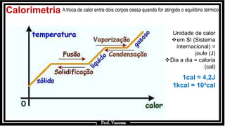 Prof.: Vanessa
Calorimetria A troca de calor entre dois corpos cessa quando for atingido o equilíbrio térmico.
Prof. Vanessa
Unidade de calor
em SI (Sistema
internacional) =
joule (J)
Dia a dia = caloria
(cal)
1cal ≈ 4,2J
1kcal = 10³cal
 