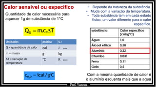 Prof.: Vanessa
SQ m.c. T 
Quantidade de calor necessária para
aquecer 1g de substância de 1°C
Calor sensível ou especifico
Unidades prática S.I
Q = quantidade de calor cal J joule
m = massa g kg
∆T = variação de
temperatura
°C K kelvin
2H Oc 1cal/g C o
• Depende da natureza da substância.
• Muda com a variação da temperatura.
• Toda substância tem em cada estado
físico, um valor diferente para o calor
específico.
Prof. Vanessa
Com a mesma quantidade de calor é
o alumínio esquenta mais que a agua
 