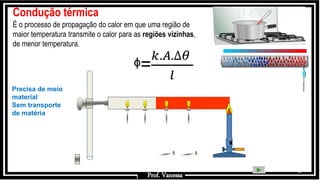 Prof.: Vanessa
31
Condução térmica
É o processo de propagação do calor em que uma região de
maior temperatura transmite o calor para as regiões vizinhas,
de menor temperatura.
Prof. Vanessa
ᶲ=
𝑘.𝐴.∆𝜃
𝑙
Precisa de meio
material
Sem transporte
de matéria
 