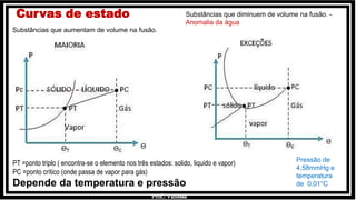 Prof.: Vanessa
Curvas de estado
Substâncias que aumentam de volume na fusão.
Substâncias que diminuem de volume na fusão. -
Anomalia da água
PT =ponto triplo ( encontra-se o elemento nos três estados: solido, liquido e vapor)
PC =ponto crítico (onde passa de vapor para gás)
Depende da temperatura e pressão
Pressão de
4,58mmHg e
temperatura
de 0,01°C
 