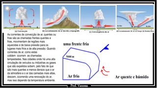 Prof.: Vanessa
As correntes de convecção de ar, quentes ou
frias são as chamadas frentes quentes e
frias, movimentam de regiões mais
aquecidas e de baixa pressão para os
lugares mais frios e de alta pressão. Quando
correntes de ar, como estas
colidem ocorrem as chamadas
tempestades. Nas cidades onde há uma alta
circulação de veículos ou indústrias os gases
que são expelidos sobem, pelo fato de que
são mais quentes e menos densos que o ar
da atmosfera e o ar das camadas mais altas,
descem, ocorrendo uma renovação do ar,
mas isso depende da temperatura ambiente.
Prof. Vanessa
 