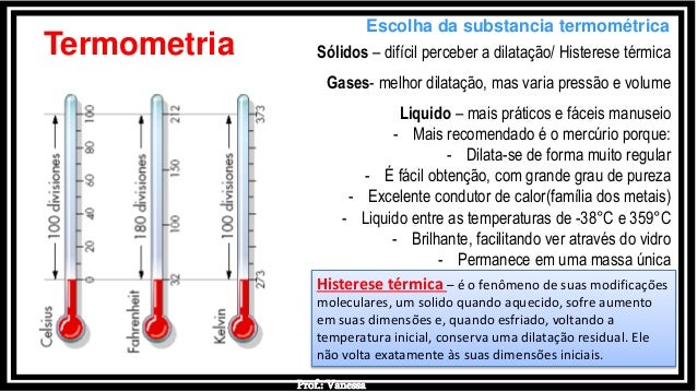 Termometria, calorimetria e propagação de calor