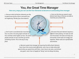 32
|
The Effective Time Manager
Time Management
MTL Course Topics
You, the Great Time Manager
2. Even out the time you spe...