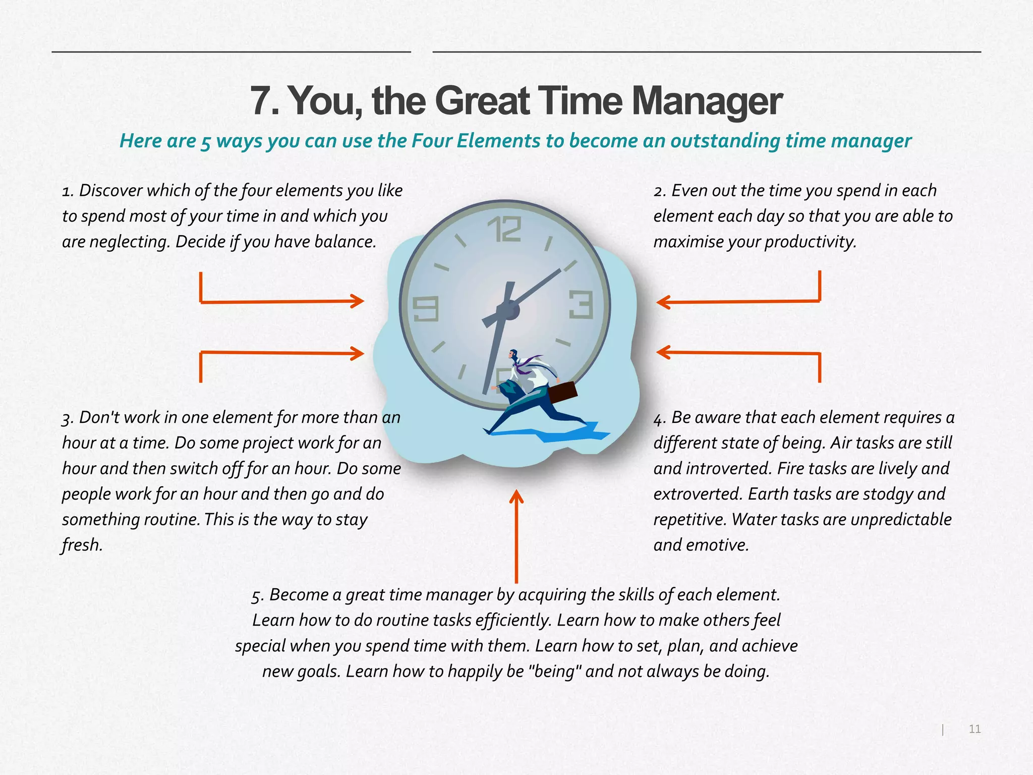 11|
7. You, the Great Time Manager
​2. Even out the time you spend in each
element each day so that you are able to
maximise your productivity.
​1. Discover which of the four elements you like
to spend most of your time in and which you
are neglecting. Decide if you have balance.
​4. Be aware that each element requires a
different state of being. Air tasks are still
and introverted. Fire tasks are lively and
extroverted. Earth tasks are stodgy and
repetitive.Water tasks are unpredictable
and emotive.
​3. Don't work in one element for more than an
hour at a time. Do some project work for an
hour and then switch off for an hour. Do some
people work for an hour and then go and do
something routine.This is the way to stay
fresh.
​5. Become a great time manager by acquiring the skills of each element.
Learn how to do routine tasks efficiently. Learn how to make others feel
special when you spend time with them. Learn how to set, plan, and achieve
new goals. Learn how to happily be "being" and not always be doing.
Here are 5 ways you can use the Four Elements to become an outstanding time manager
 