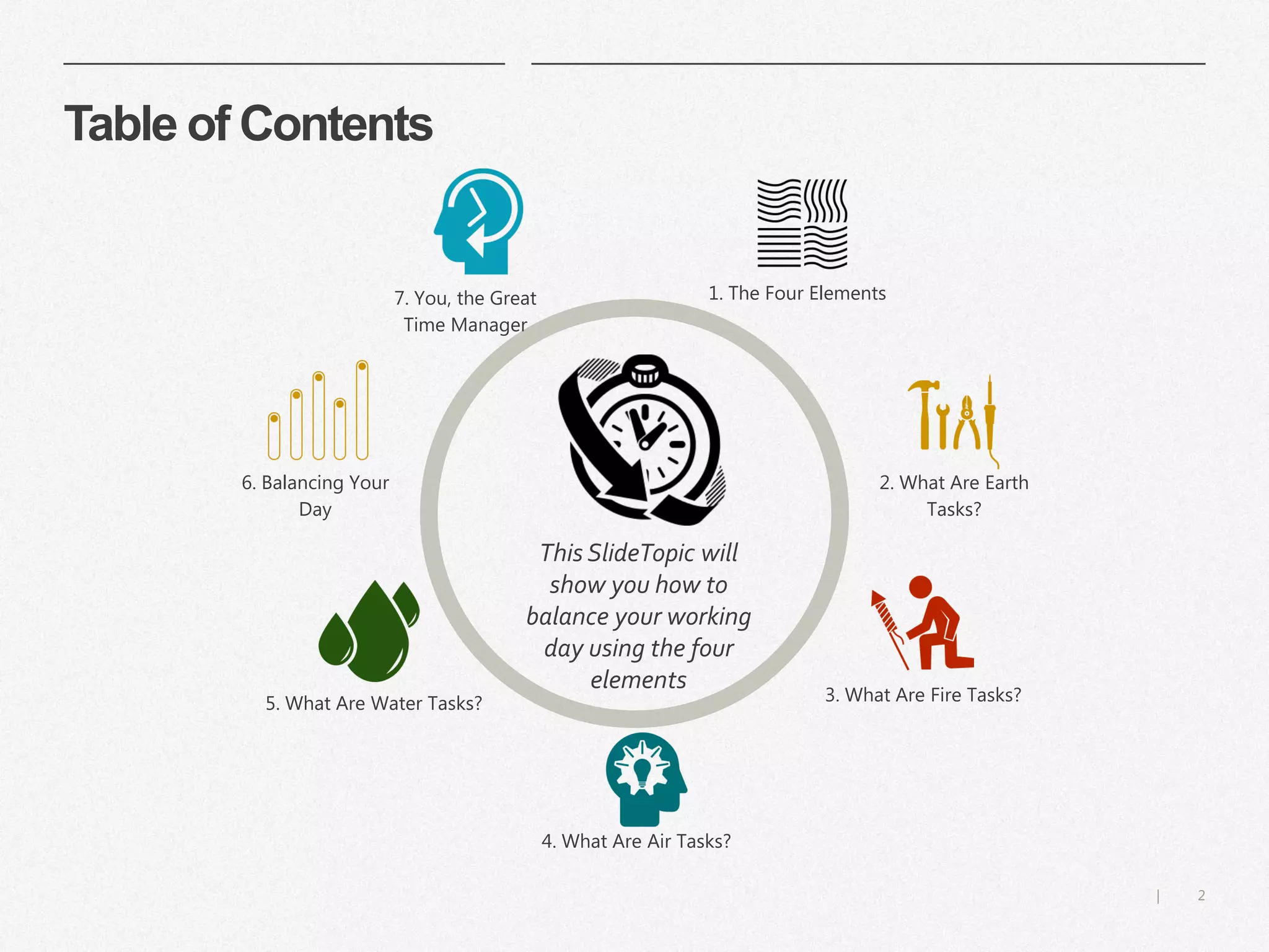 2|
Table of Contents
This SlideTopic will
show you how to
balance your working
day using the four
elements
​1. The Four Elements
​2. What Are Earth
Tasks?
​3. What Are Fire Tasks?
​4. What Are Air Tasks?
​5. What Are Water Tasks?
​7. You, the Great
Time Manager
​6. Balancing Your
Day
 