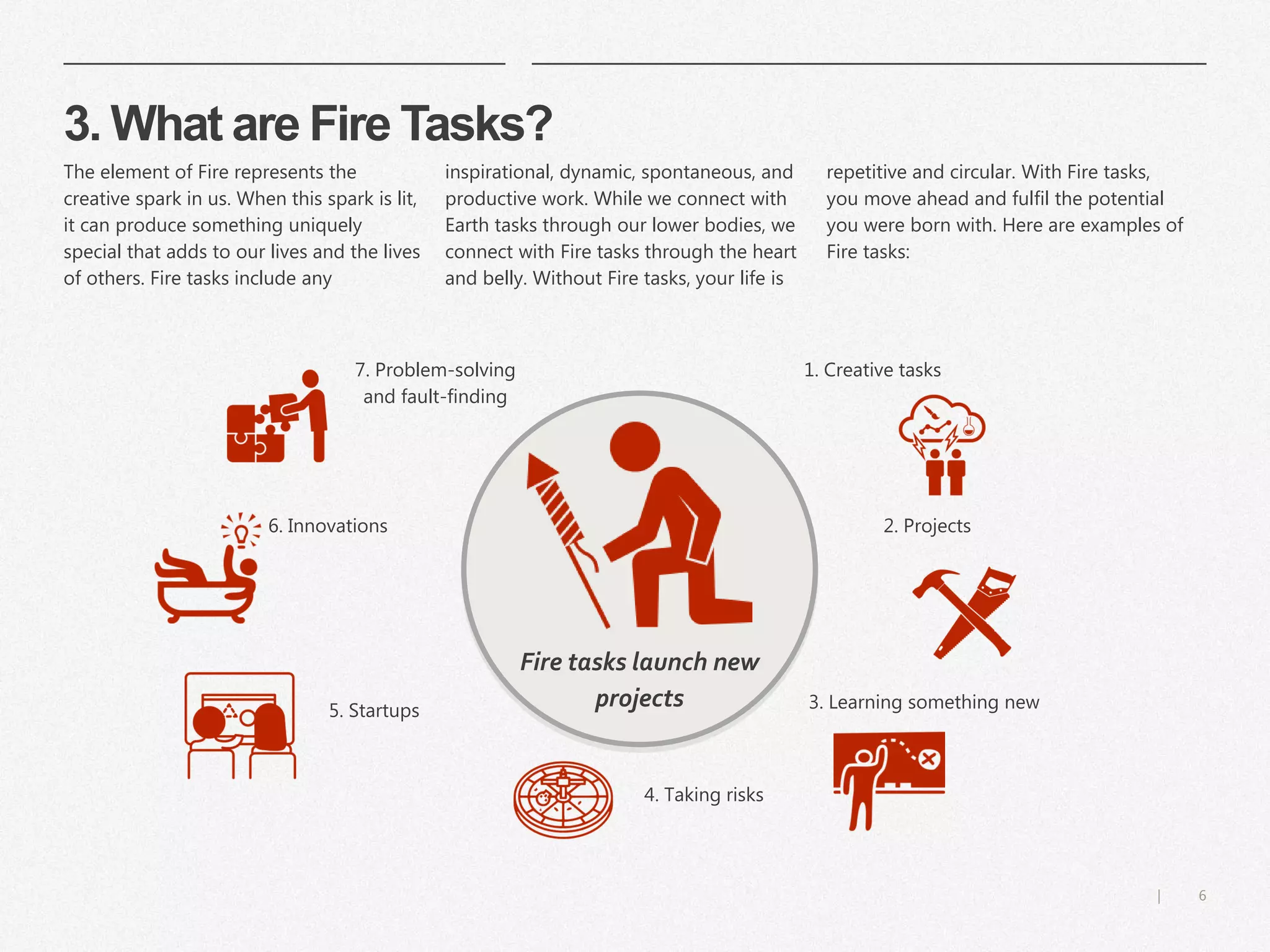 6|
3. What are Fire Tasks?
​1. Creative tasks
​2. Projects
​3. Learning something new
​4. Taking risks
​5. Startups
​7. Problem-solving
and fault-finding
​6. Innovations
​Fire tasks launch new
projects
​The element of Fire represents the
creative spark in us. When this spark is lit,
it can produce something uniquely
special that adds to our lives and the lives
of others. Fire tasks include any
​inspirational, dynamic, spontaneous, and
productive work. While we connect with
Earth tasks through our lower bodies, we
connect with Fire tasks through the heart
and belly. Without Fire tasks, your life is
​repetitive and circular. With Fire tasks,
you move ahead and fulfil the potential
you were born with. Here are examples of
Fire tasks:
 